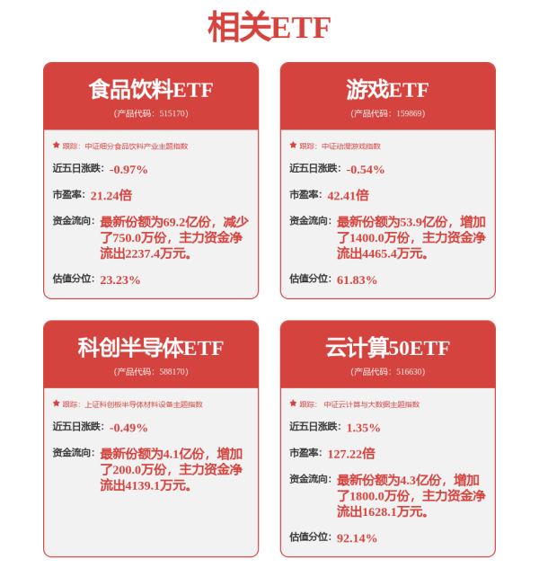 同门证券 机器人ETF富国: 富国基金管理有限公司关于富国国证机器人产业交易型开放式指数证券投资基金提前结束募集的公告