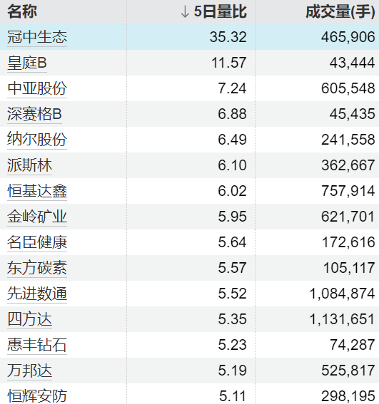 鑫配资官网 以方将巴勒斯坦囚犯转送至两所监狱等待释放